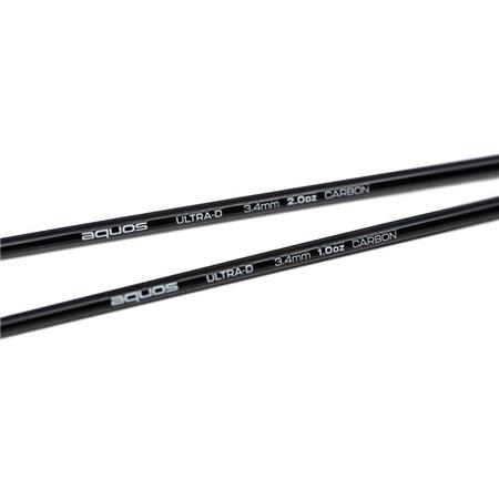 VARA DE FUNDO / GAIOLA DE ISCO FOX MATRIX AQUOS ULTRA D RODS