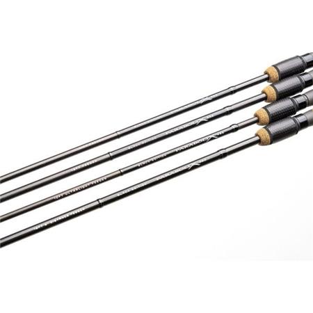 VARA DE FUNDO / GAIOLA DE ISCO MAP PARABOLIX BLACK EDITION PRO FEEDER
