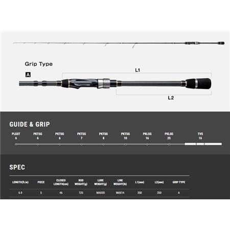 VARA SPINNING TAILWALK OUTBACK NS695M