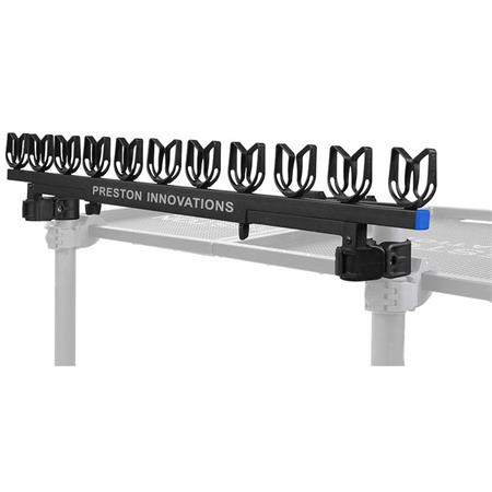 Βάση Για Κιτ Preston Innovations Extending Gripper Roost