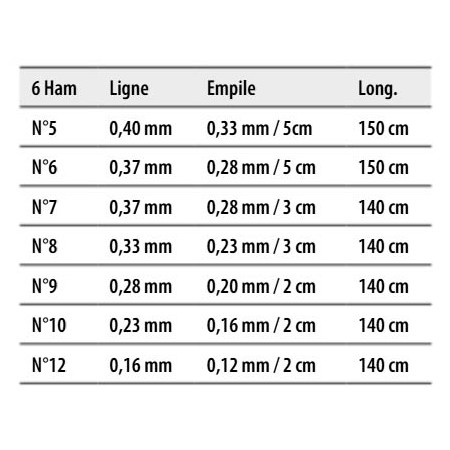 VERENMONTAGE OWNER HATO MEDAMA SABIKI WIT