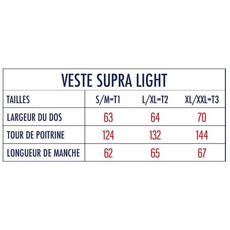 VESTE HOMME DEVAUX DVX SUPRA LIGHT - BLEU NUIT