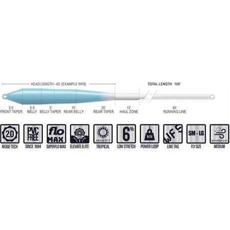 VLIEGLIJN AIRFLO SUPERFLO MAX RIDGE 2.0 FLATS UNIVERSAL FLOATING FLY LINE