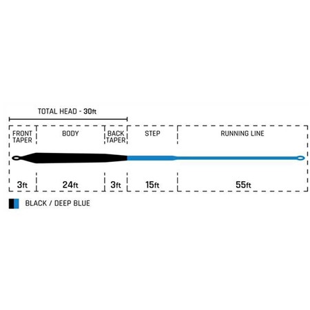 VLIEGLIJN CORTLAND 50+ SERIE HEAVY SINK