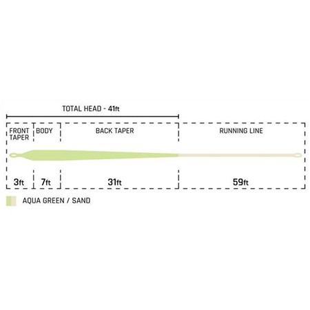 VLIEGLIJN CORTLAND TROPICAL PLUS TARPON II