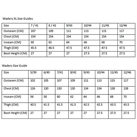 WADERS IN PVC NASH ZERO TOLERANCE HD WADERS