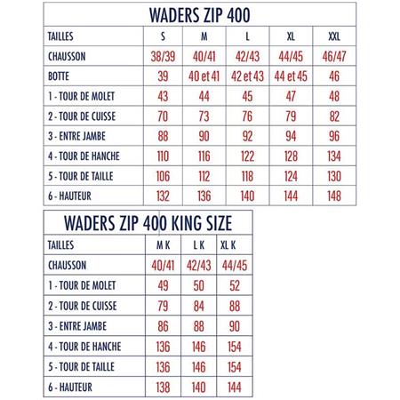 WADERS ΜΕ ΑΝΑΠΝΕΌΜΕΝΗ ΕΣΩΤΕΡΙΚΉ ΚΆΛΤΣΑ DEVAUX DVX ZIP 400 - ΕΛΙΆ