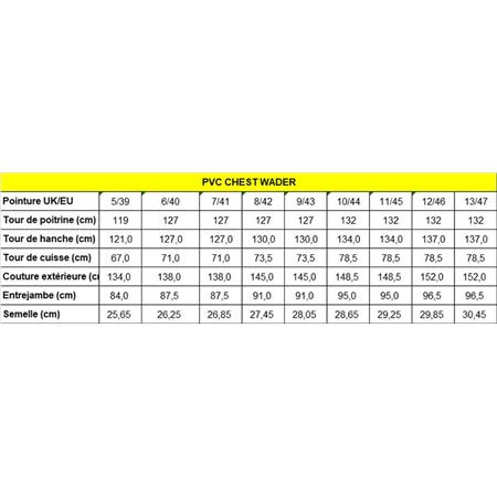 WADERS NEOPRENE RAGOT NEO STANDARD - VERDE