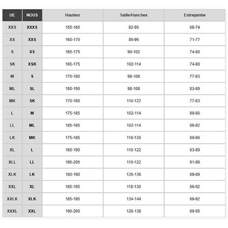 WADERS RESPIRANTES FINNTRAIL SPEEDMASTER-ZIP