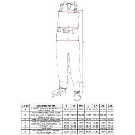 WADERS STOCKING RESPIRANT HART PROTHEON S