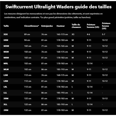 WADERS STOCKING RESPIRANT PATAGONIA SWIFTCURRENT ULTRALIGHT WADERS