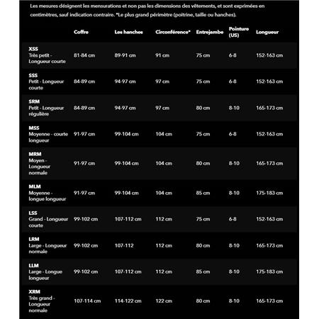 WADERS STOCKING TRASPIRANTE PATAGONIA WOMEN'S SWIFTCURRENT WADERS