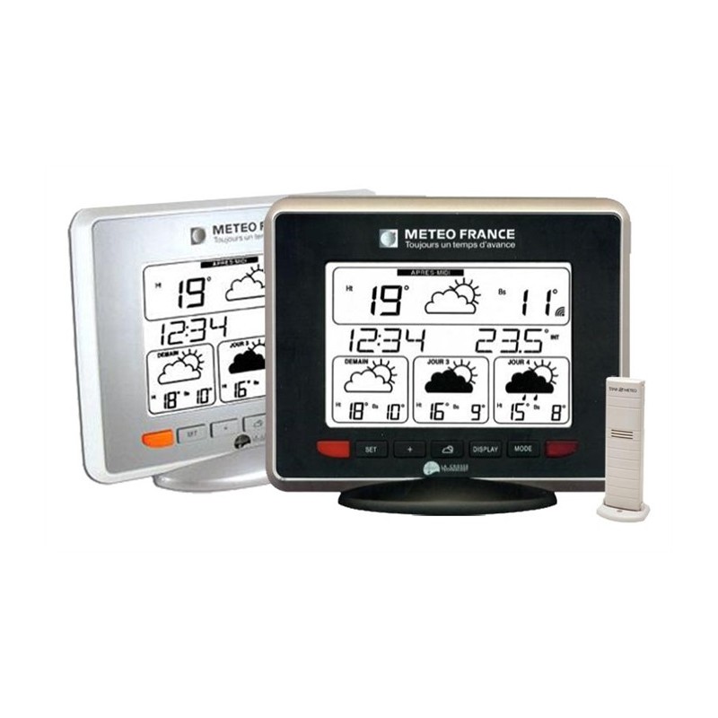 station meteo weather station