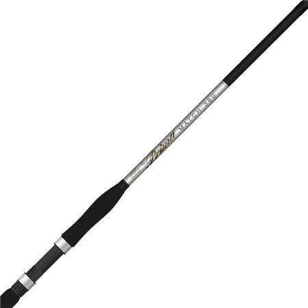 Wędka Angielska Sensas Prima Match