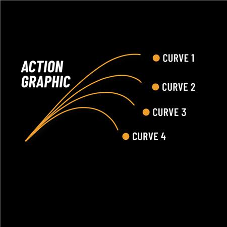 WĘDKA BOLOŃSKA COLMIC ALEXA BOLO PROJECT