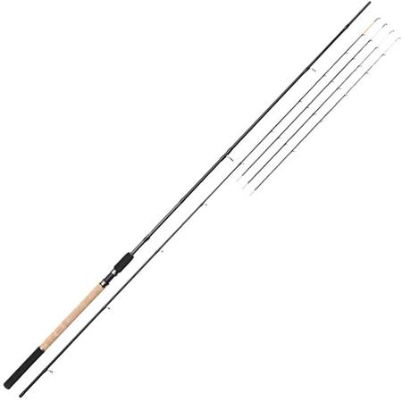 Wędka Feeder Dam Intenze Feeder