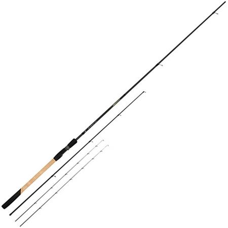 Wędka Feeder Fox Matrix Horizon Pro Slim Rods