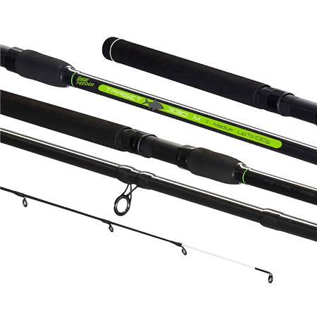 WĘDKA FEEDER SENSAS FEEDER TARGET