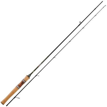 Wędka Spinningowa Gunki D.O.T.S- Spin