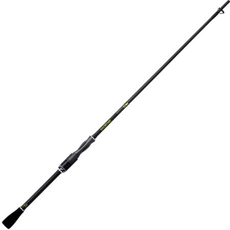 Wędka Spinningowa Gunki Showtime Kick-Off S-198Ml-M