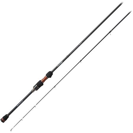 Wędka Spinningowa Palms Pinwheel Spinning