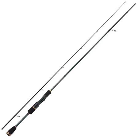 Wędka Spinningowa Shimano Sahara Spinning