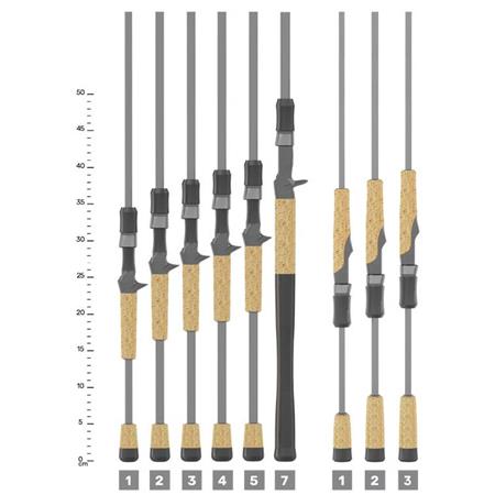 WĘDKA SPINNINGOWA ST CROIX VICTORY