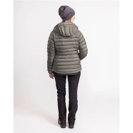 WOMEN'S JACKET PINEWOOD ABISKO INSULATION W