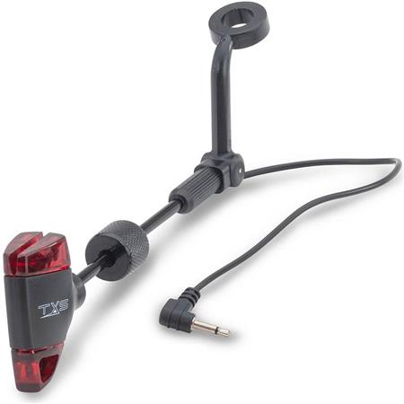 Wskaźnik Brań Anaconda Vipex Txs