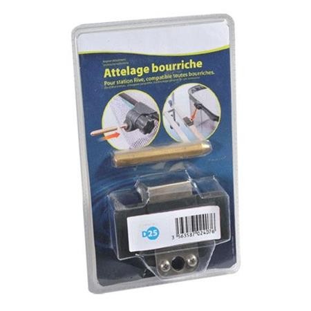 Zaczep Do Kosza Na Ryby I Pilota Rive