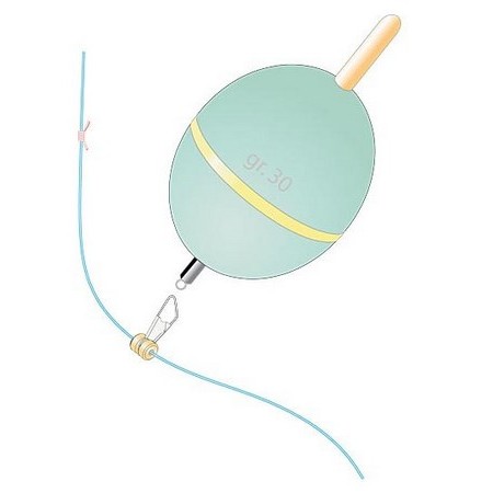 Zaczep Spławika Stonfo - Pack De 2