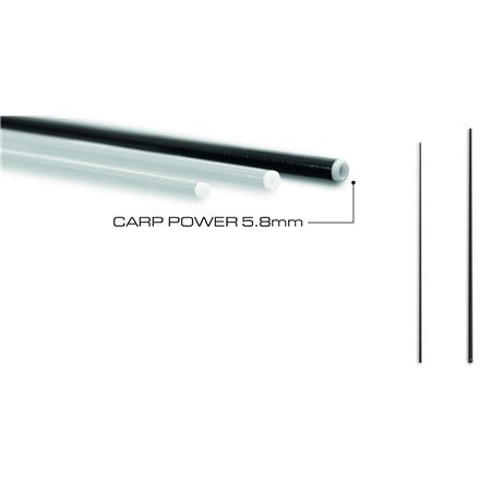 ZESTAW DO WĘDZISKA TYPU 'COUP' GURU GENERIC CARP POWER KIT TOP