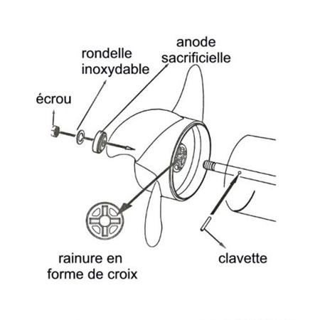ZESTAW ZAPASOWEGO ŚMIGŁA HASWING CAYMAN B55 GPS