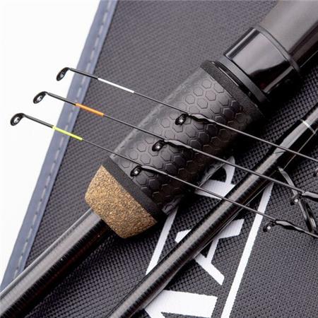 Zusätzliche Spitze Map Parabolix Pro Tip