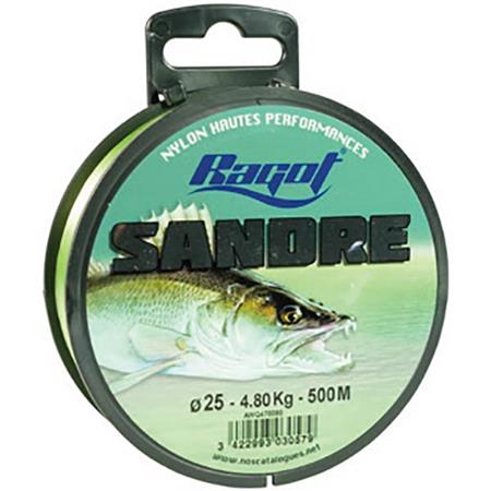 Żyłka Na Drapieżniki Ragot Sandre